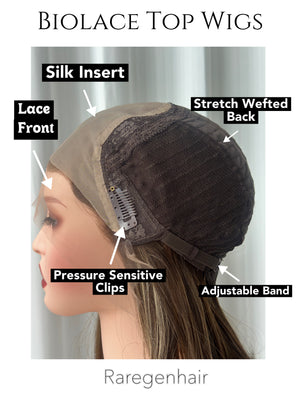 Cap Design