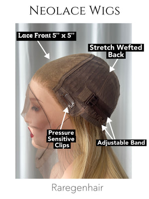 Cap Design