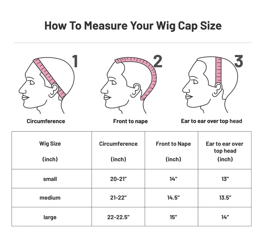 Cap Size